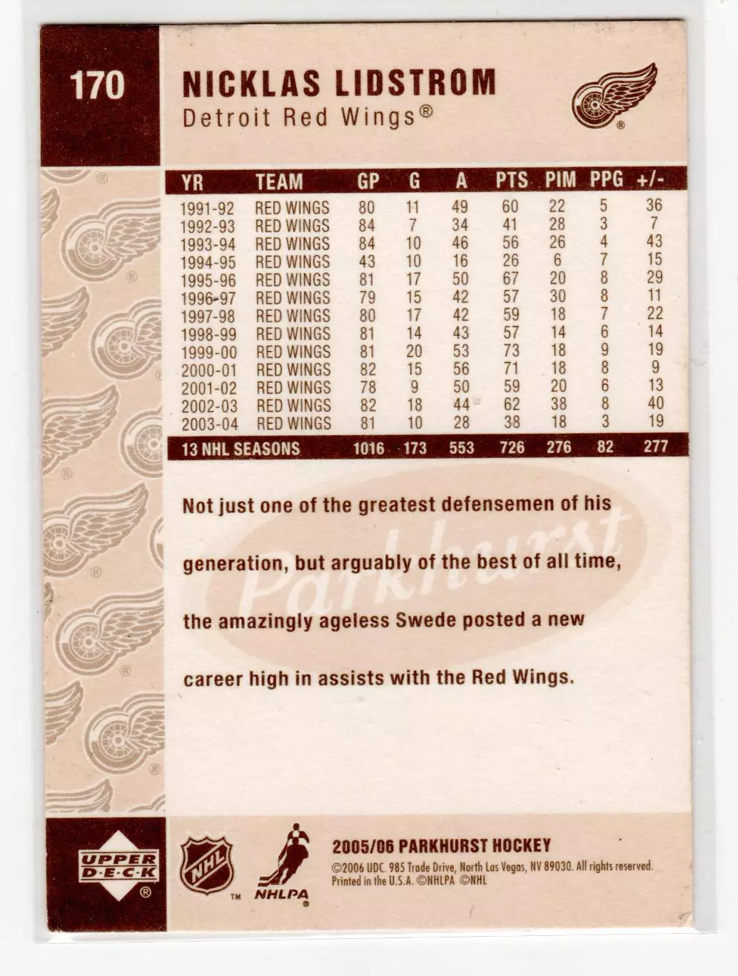 2005-06 Parkhurst #170 Nicklas Lidstrom 1