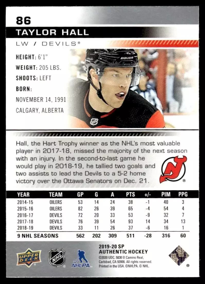 2019-20 SP Authentic #86 Taylor Hall 1