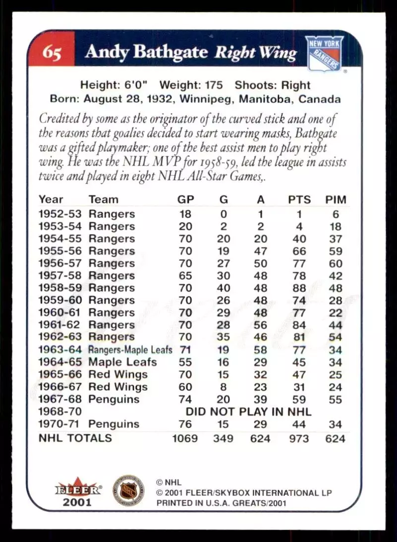 2001-02 Greats of the Game #65 Andy Bathgate 1