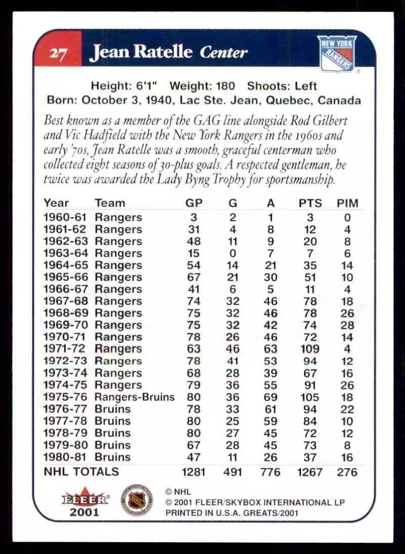 2001-02 Greats of the Game #27 Jean Ratelle 1