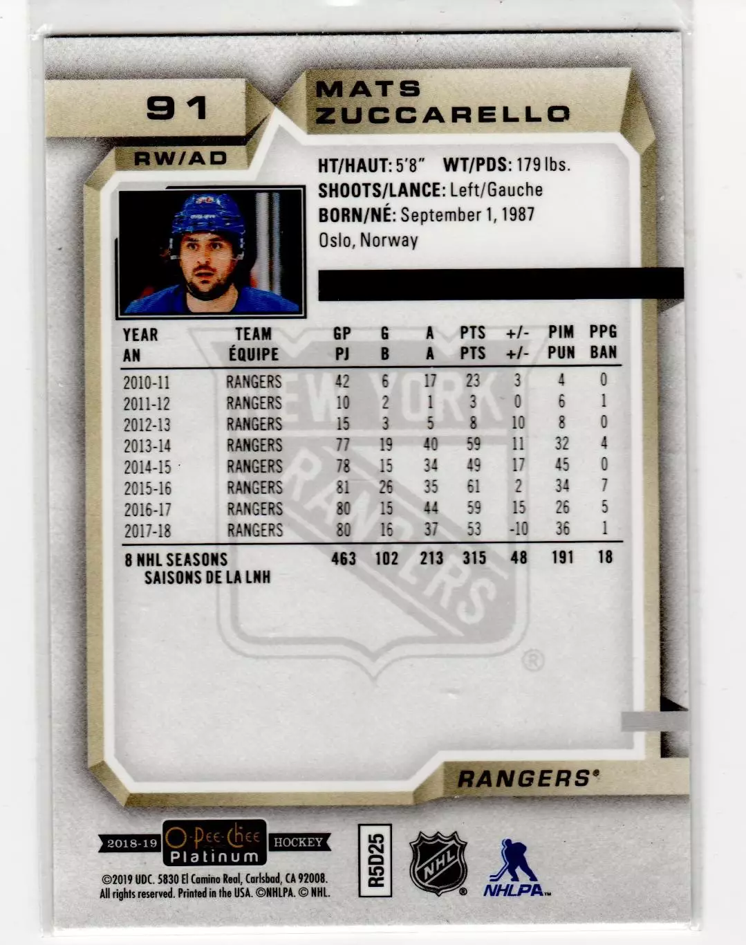 2018-19 O-Pee-Chee Platinum #91 Mats Zuccarello 1