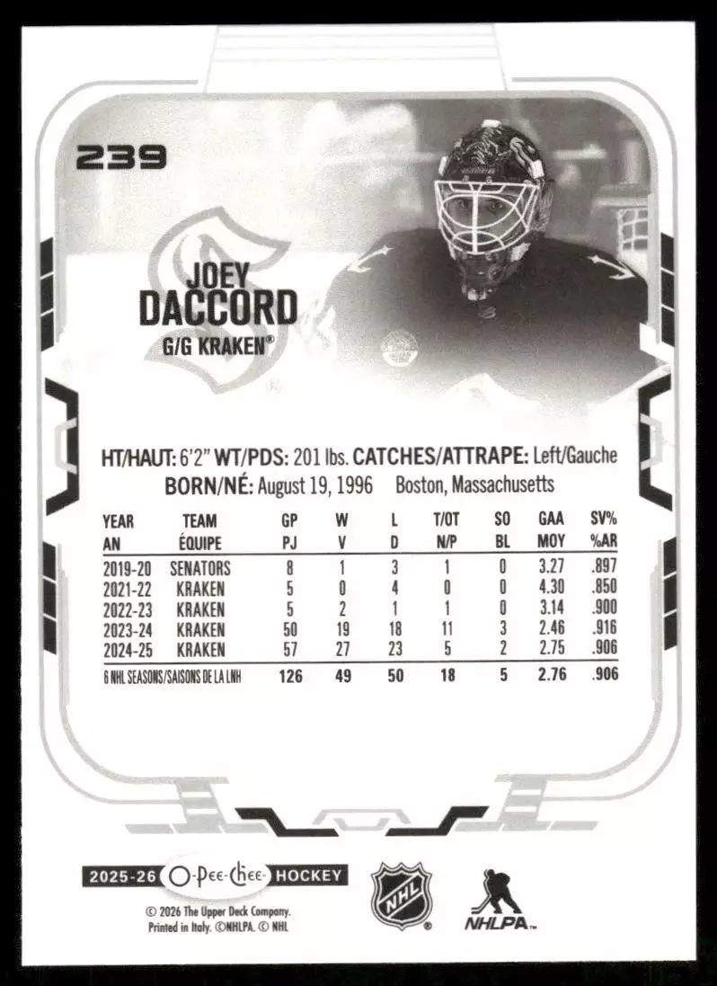 2025-26 O-Pee-Chee #239 Joey Daccord 1