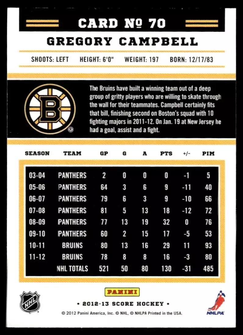 2012-13 Score #70 Gregory Campbell 1