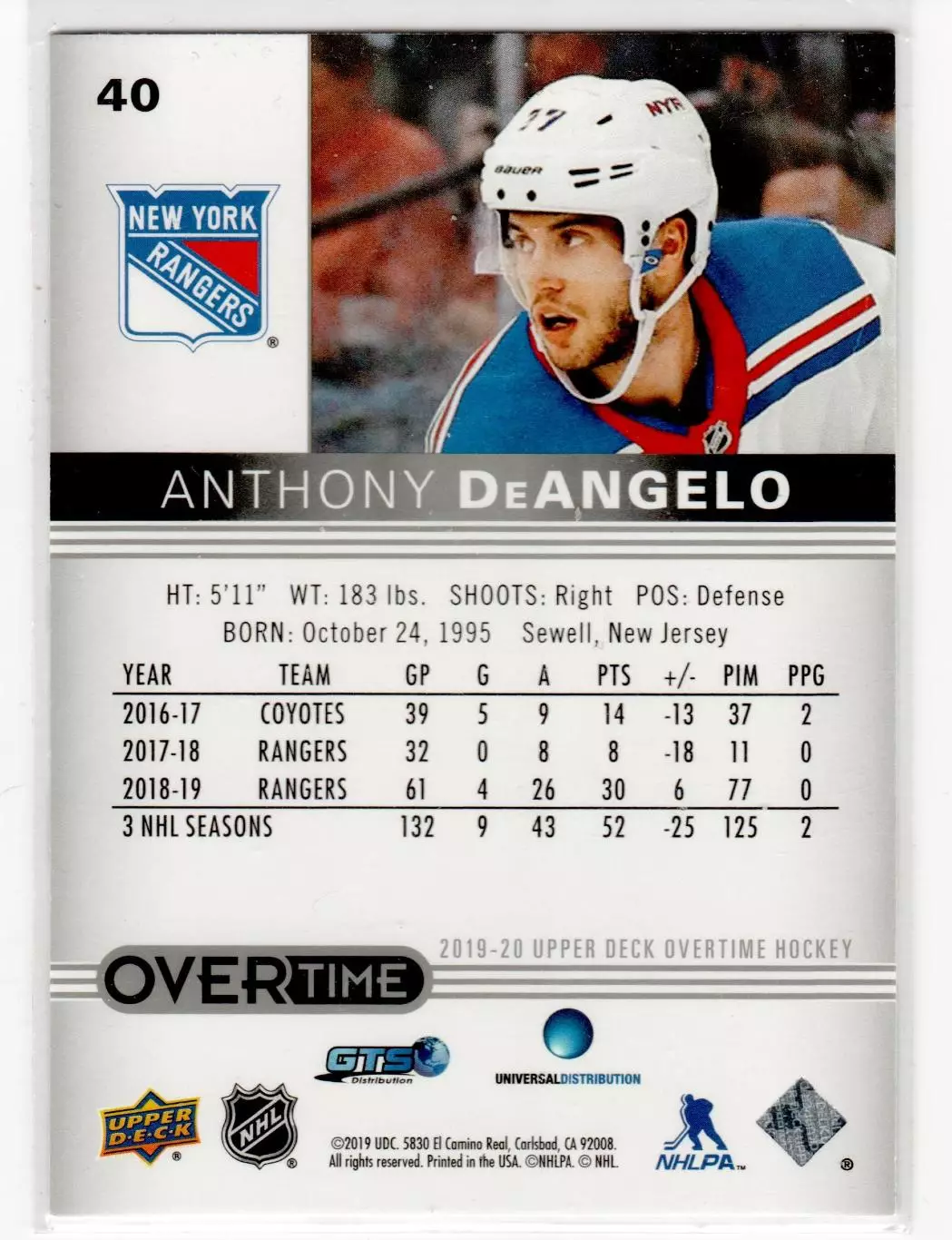 2019-20 Upper Deck Overtime #40 Anthony DeAngelo RC \ SKA St. Petersburg 1