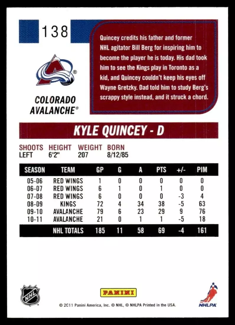 2011-12 Score #138 Kyle Quincey 1
