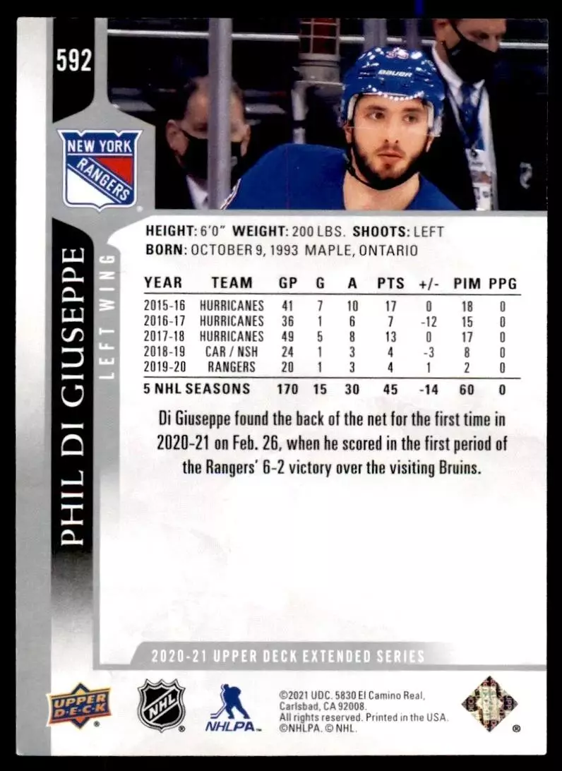 2020-21 Upper Deck #592 Phil Di Giuseppe 1