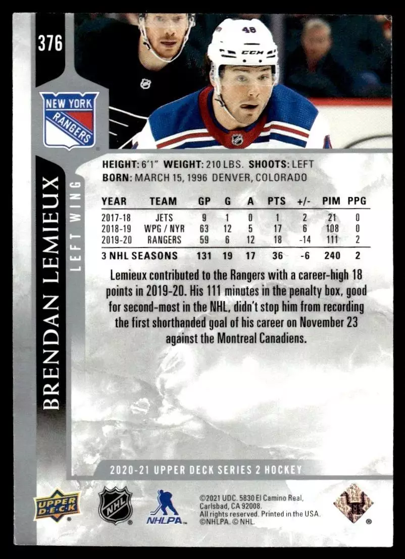 2020-21 Upper Deck #376 Brendan Lemieux 1