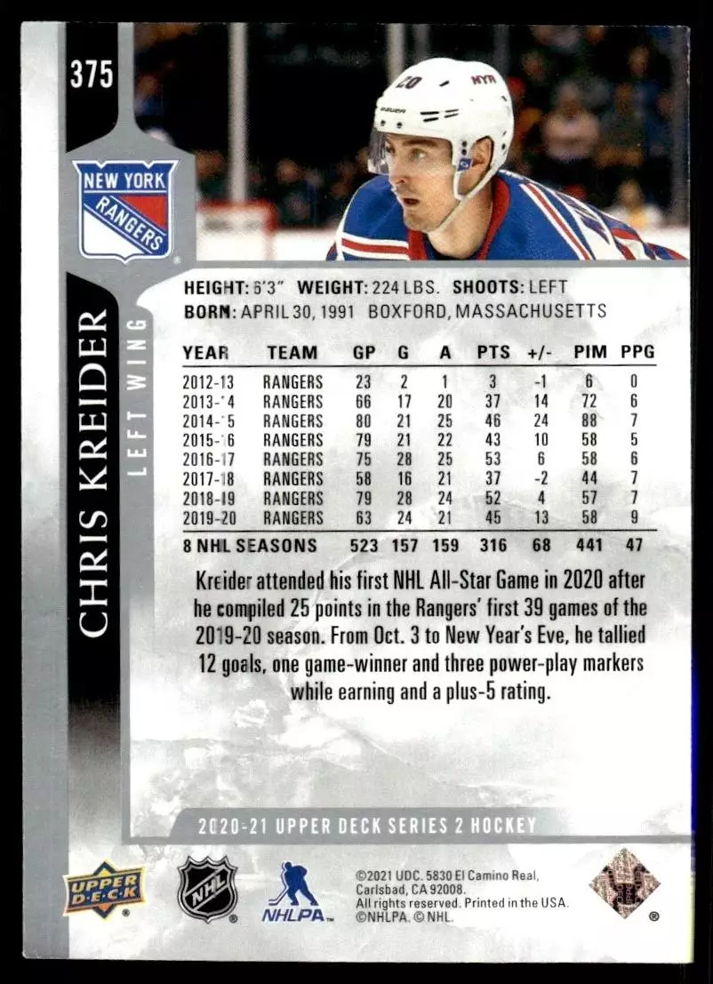 2020-21 Upper Deck #375 Chris Kreider 1