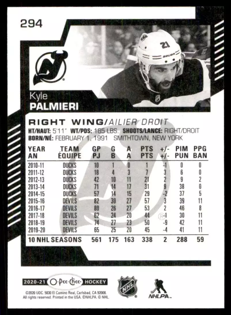 2020-21 O-Pee-Chee #294 Kyle Palmieri 1