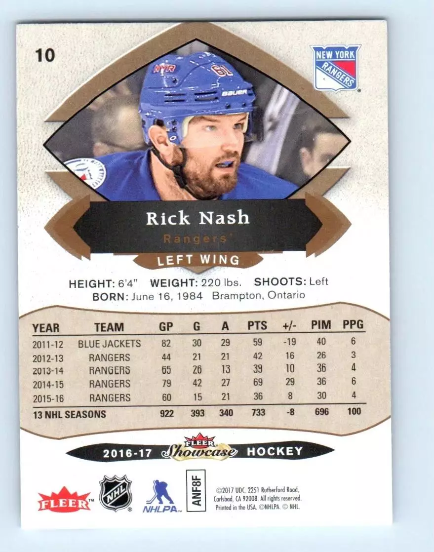 2016-17 Fleer Showcase #10 Rick Nash 1