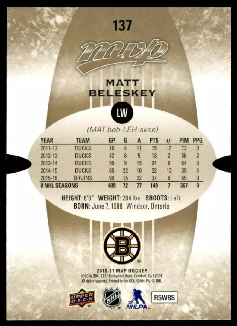 2016-17 Upper Deck MVP #137 Matt Beleskey 1