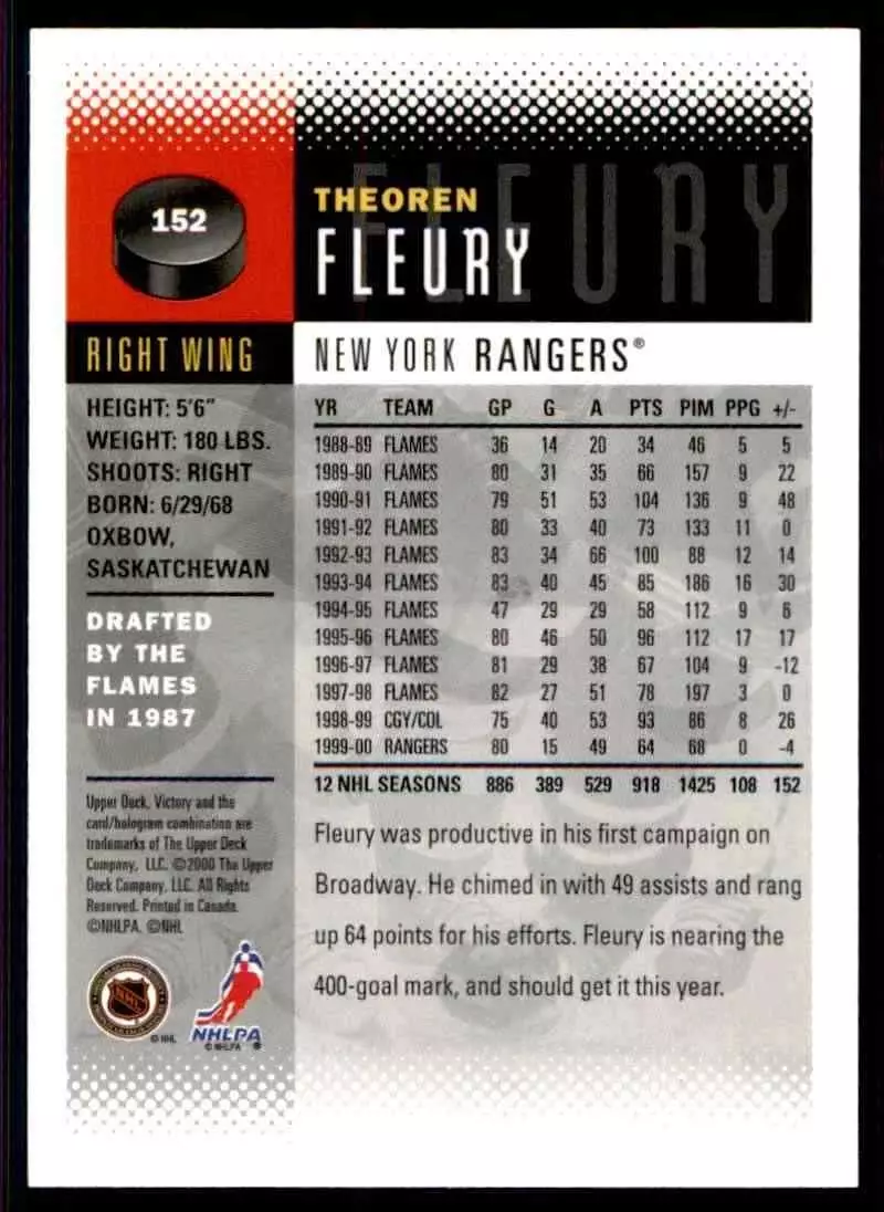 2000-01 Upper Deck Victory #152 Theo Fleury 1