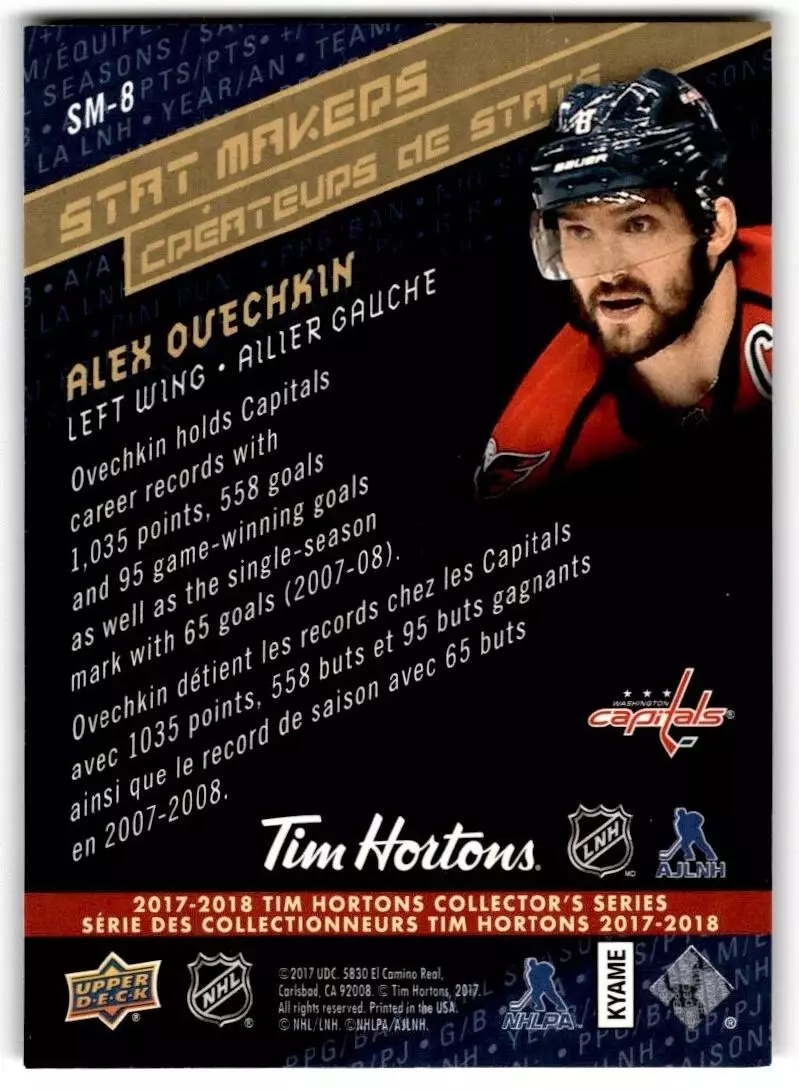 2017-18 Upper Deck Tim Hortons Stat Makers #SM8 Alex Ovechkin 1