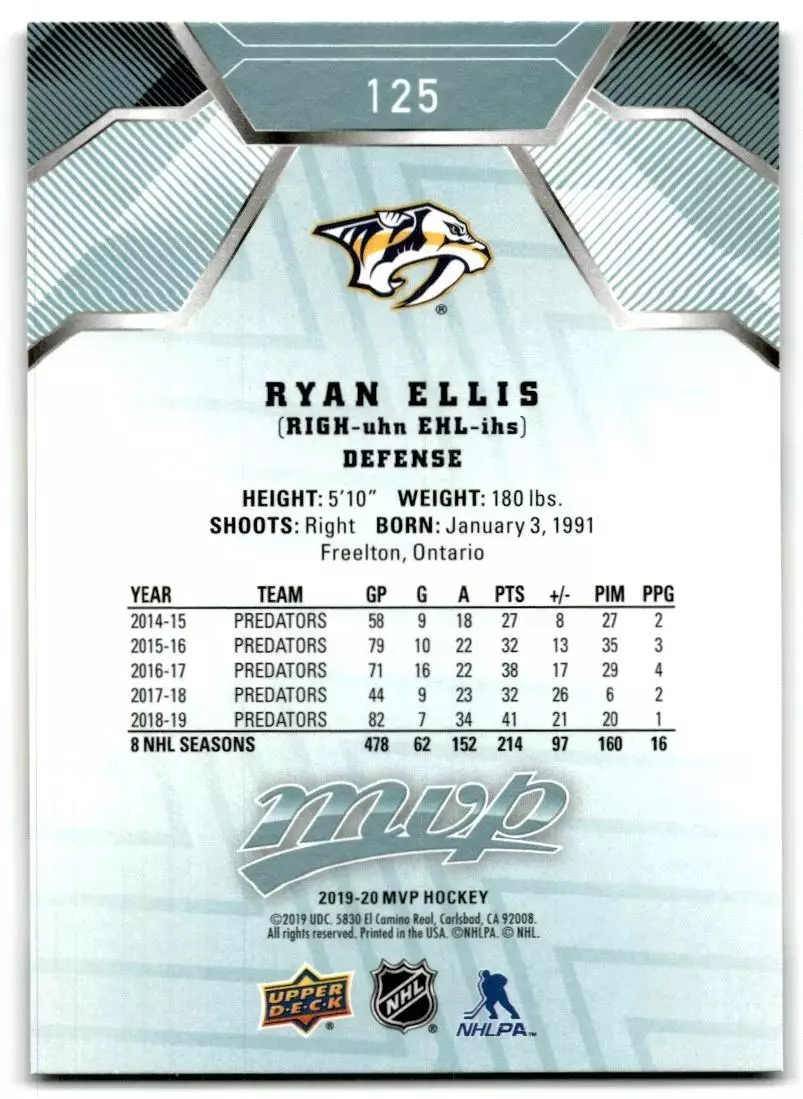 2019-20 Upper Deck MVP #125 Ryan Ellis 1