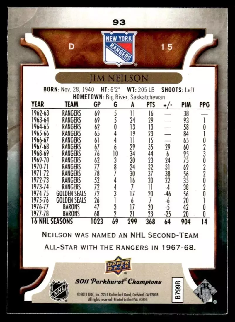 2011-12 Parkhurst Champions #93 Jim Neilson 1