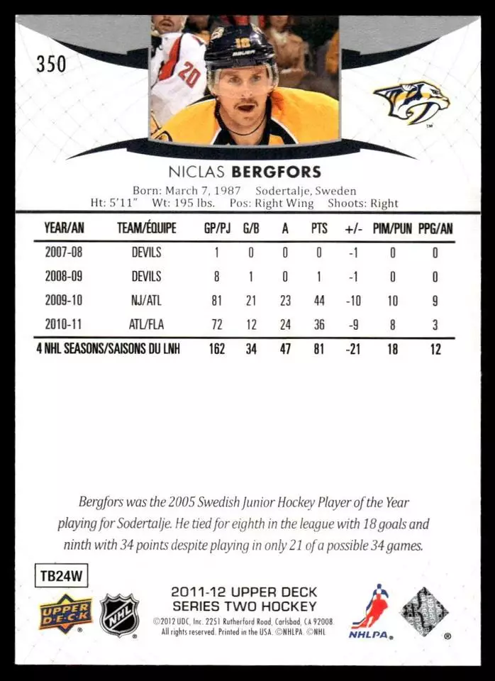 2011-12 Upper Deck #350 Nicklas Bergfors 1