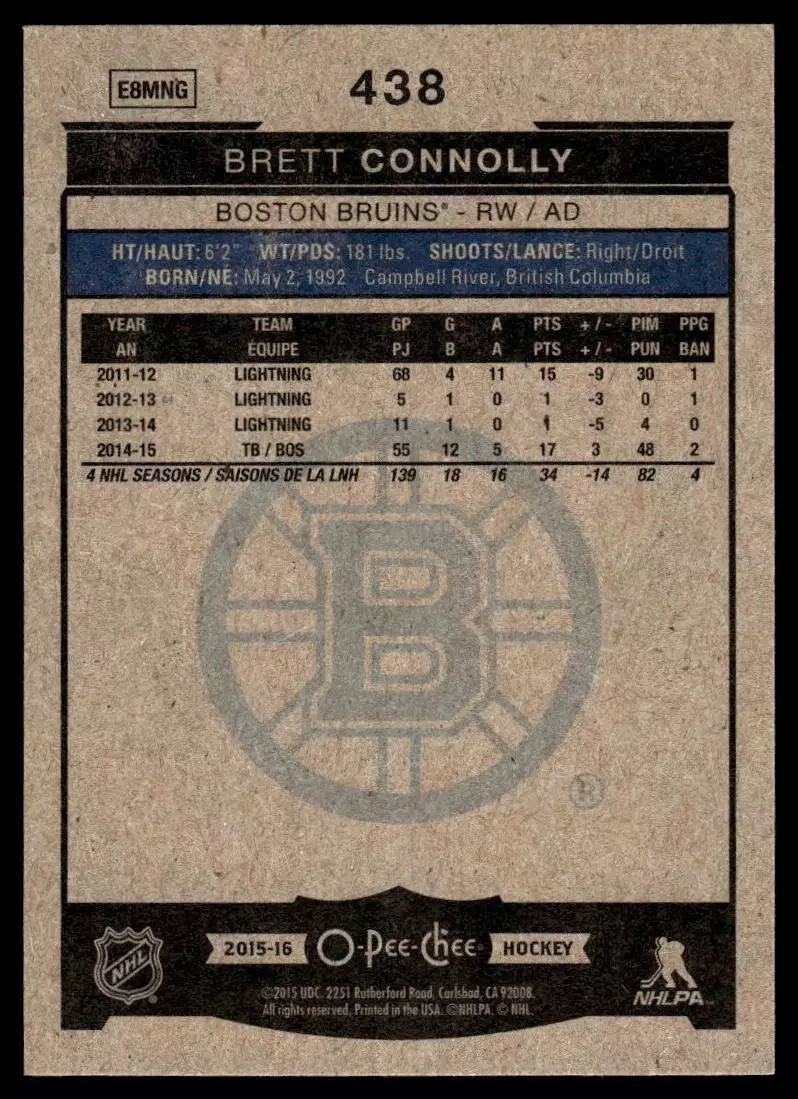 2015-16 O-Pee-Chee #438 Brett Connolly 1