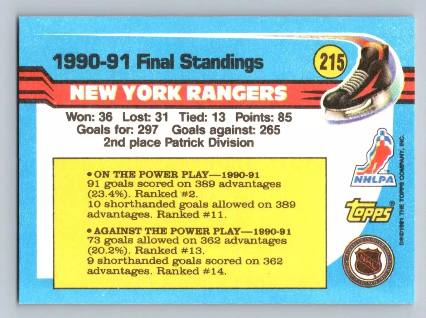 1991-92 Topps #215 Rangers Team 1
