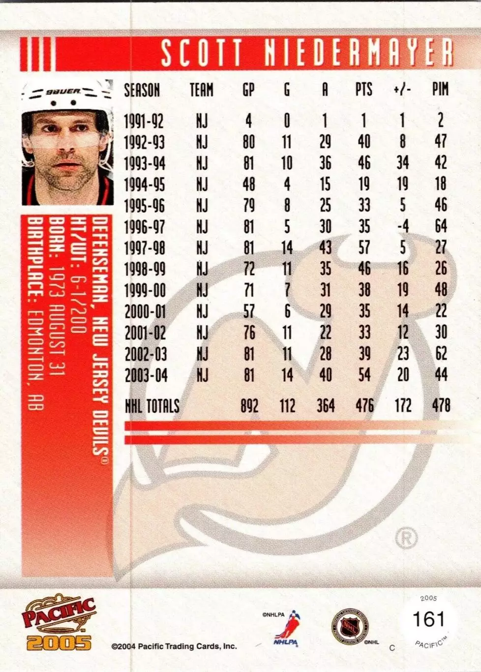 2004-05 Pacific #161 Scott Niedermayer 1