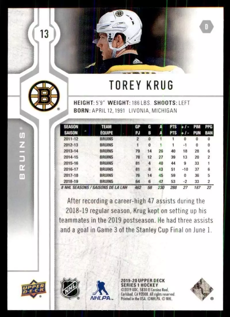 2019-20 Upper Deck #13 Torey Krug 1