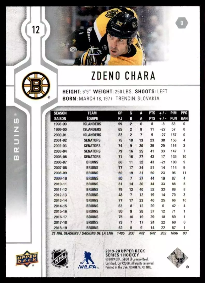 2019-20 Upper Deck #12 Zdeno Chara 1