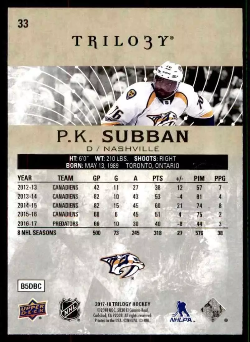 2017-18 Upper Deck Trilogy #33 P.K. Subban 1