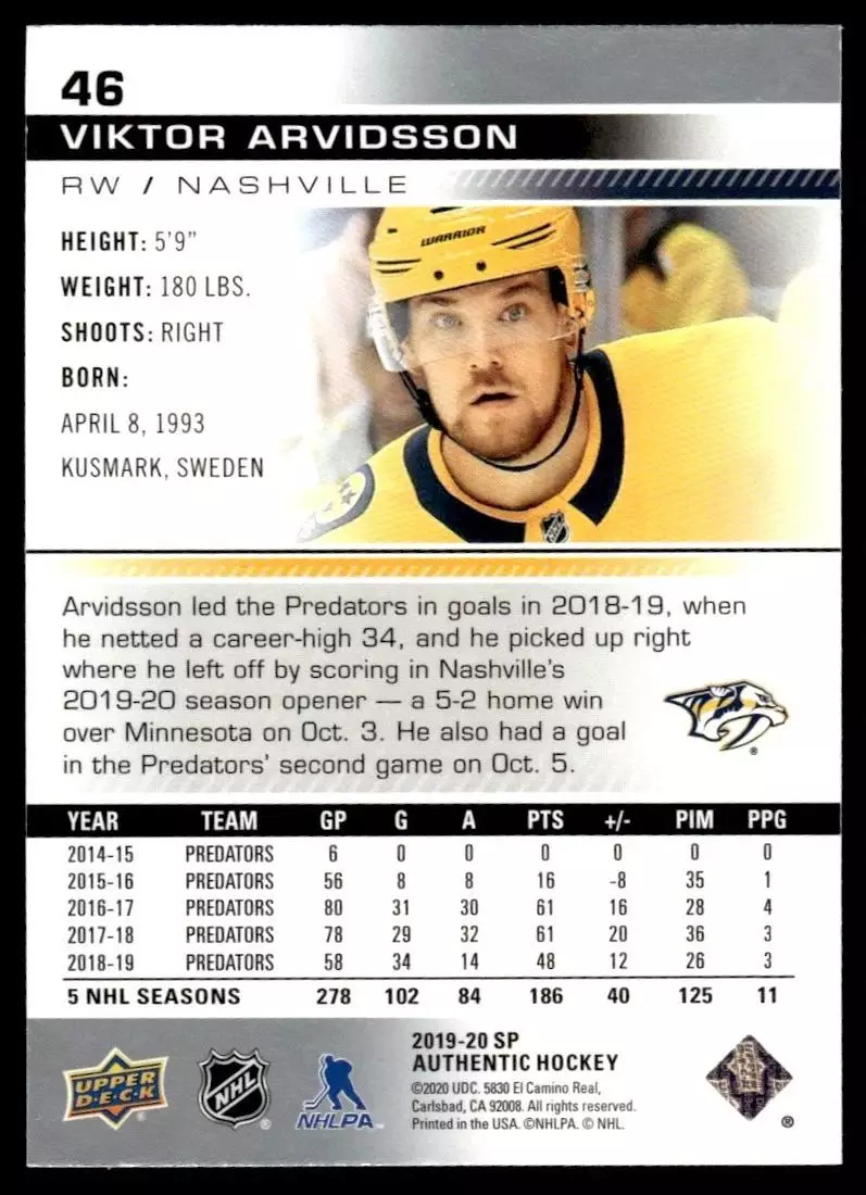 2019-20 SP Authentic #46 Viktor Arvidsson 1
