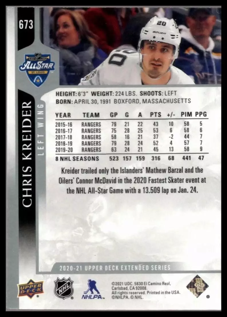 2020-21 Upper Deck #673 Chris Kreider AS 1