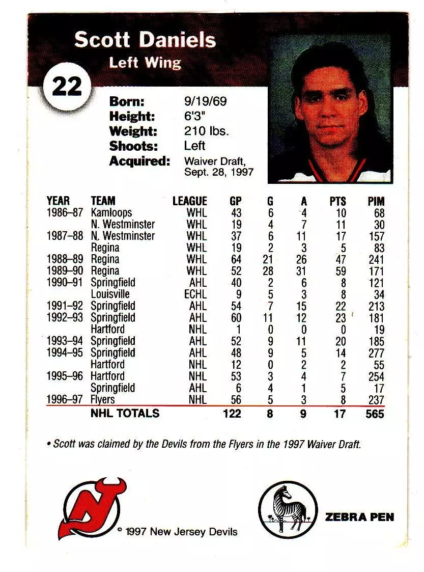 1996-97 Devils Team Issue #22 Scott Daniels 1