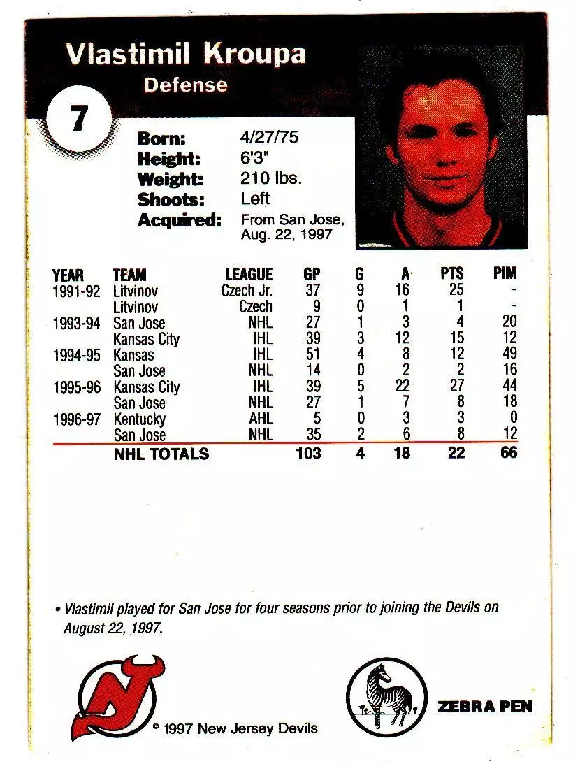 1996-97 Devils Team Issue #7 Vlastimil Kroupa 1