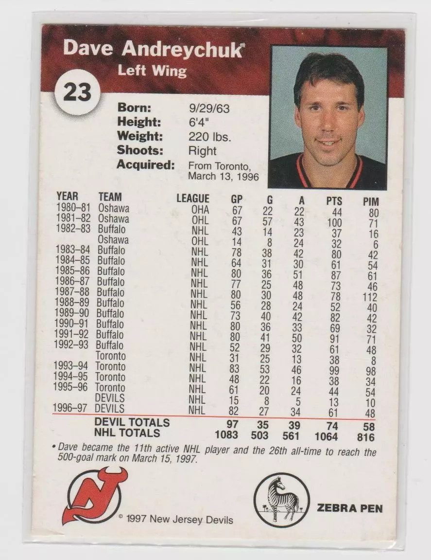 1996-97 Devils Team Issue #23 Dave Andreychuk 1