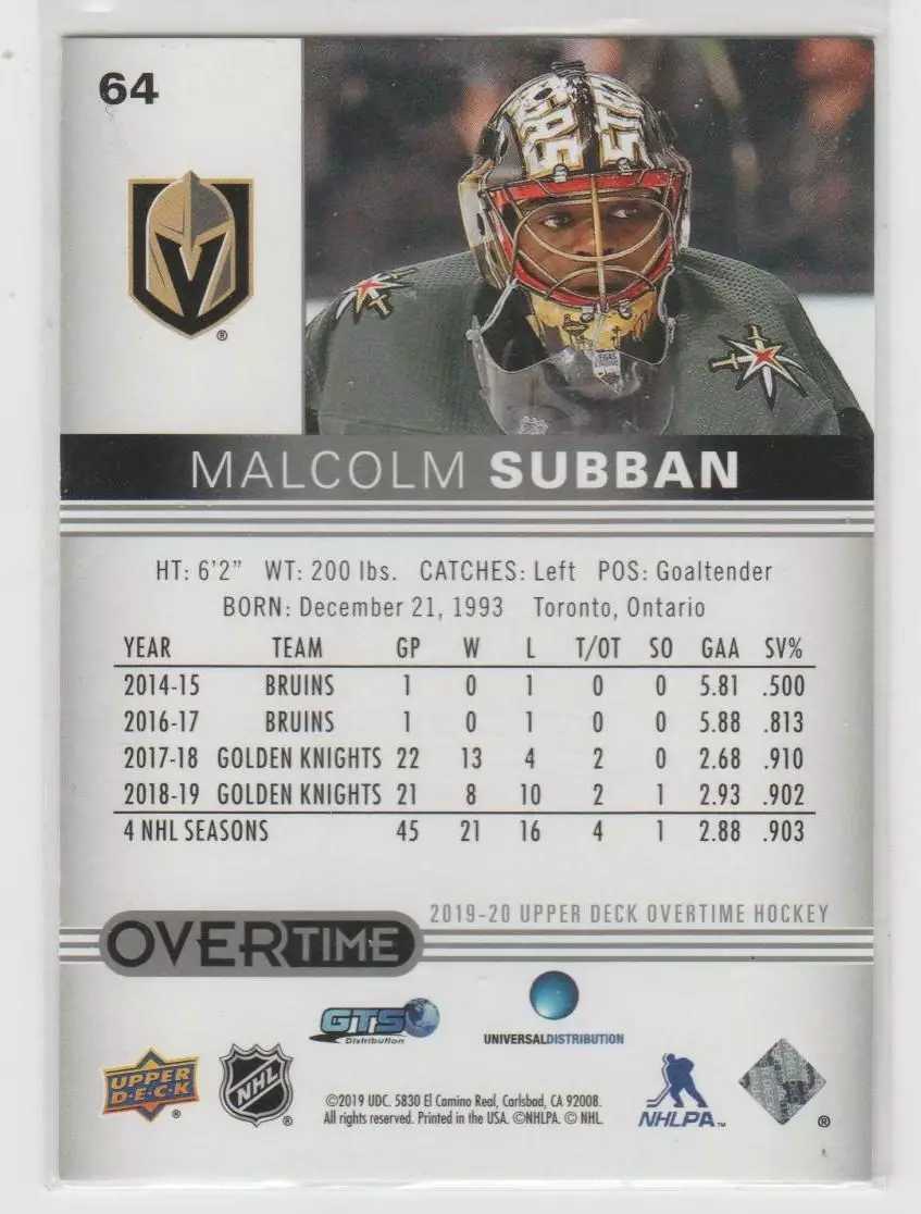 2019-20 Upper Deck Overtime #64 Malcolm Subban 1