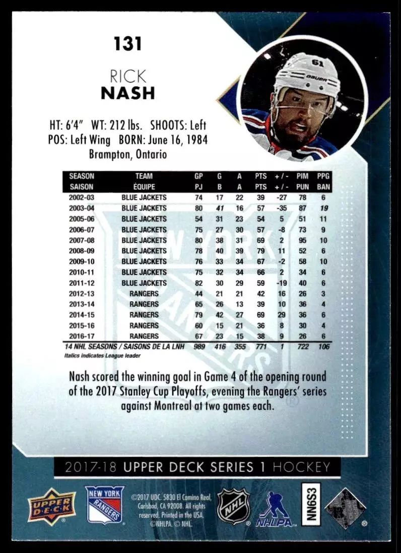 2017-18 Upper Deck #131 Rick Nash 1