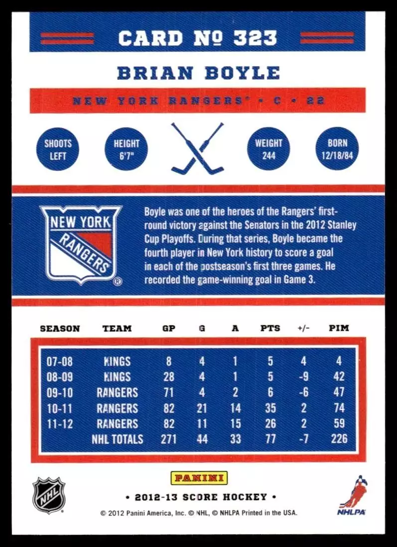 2012-13 Score #323 Brian Boyle 1