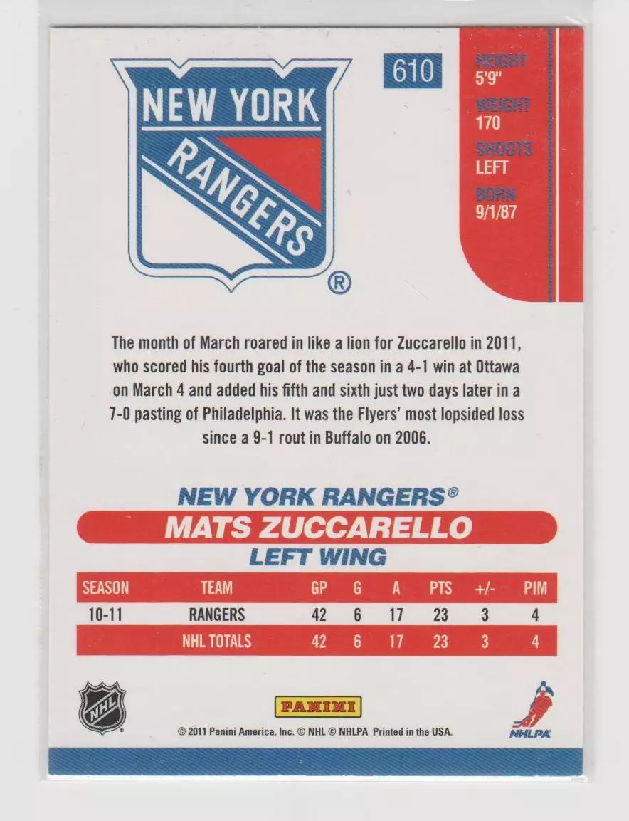2010-11 Score #610 Mats Zuccarello RC 1