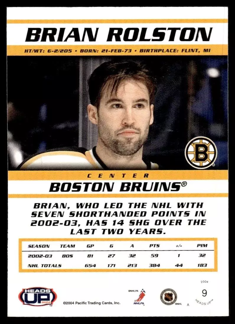 2003-04 Pacific Heads Up #9 Brian Rolston 1