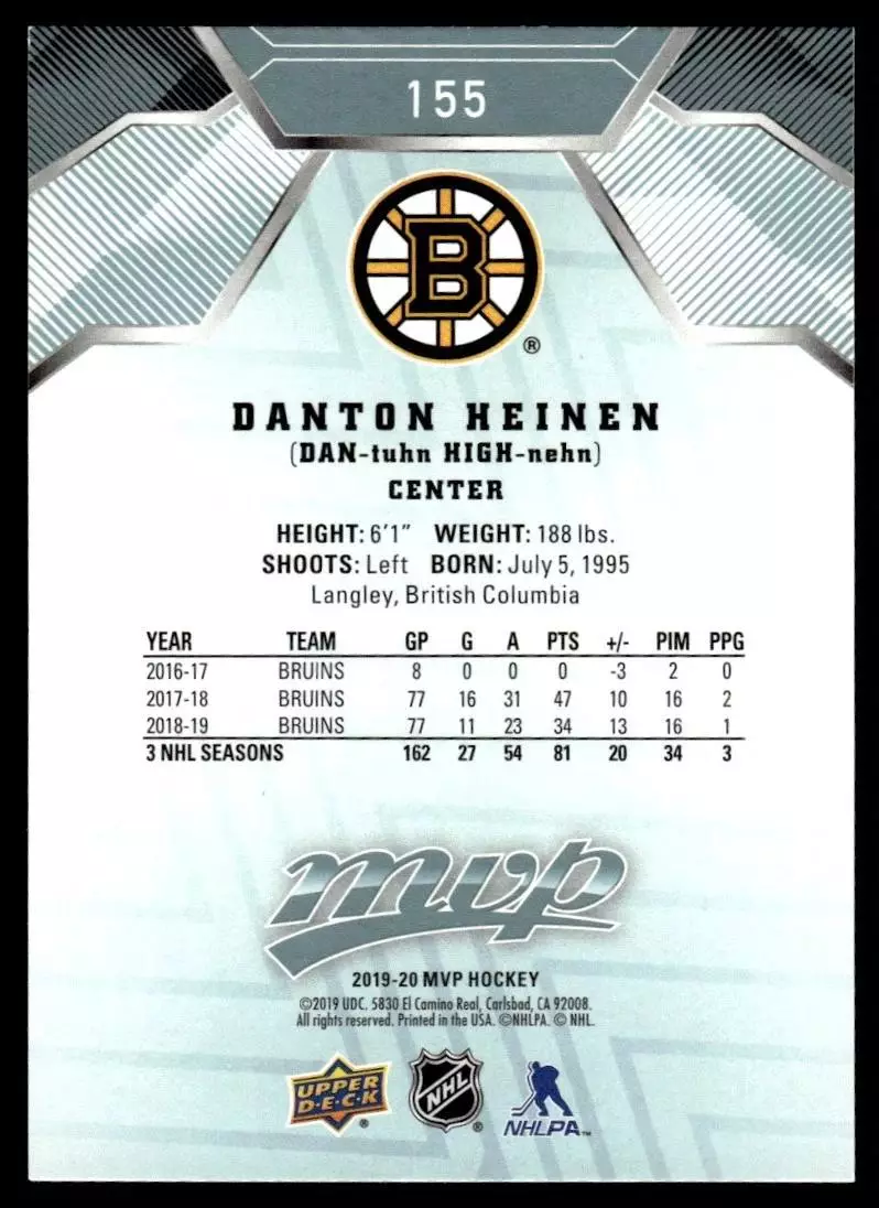 2019-20 Upper Deck MVP #155 Danton Heinen 1