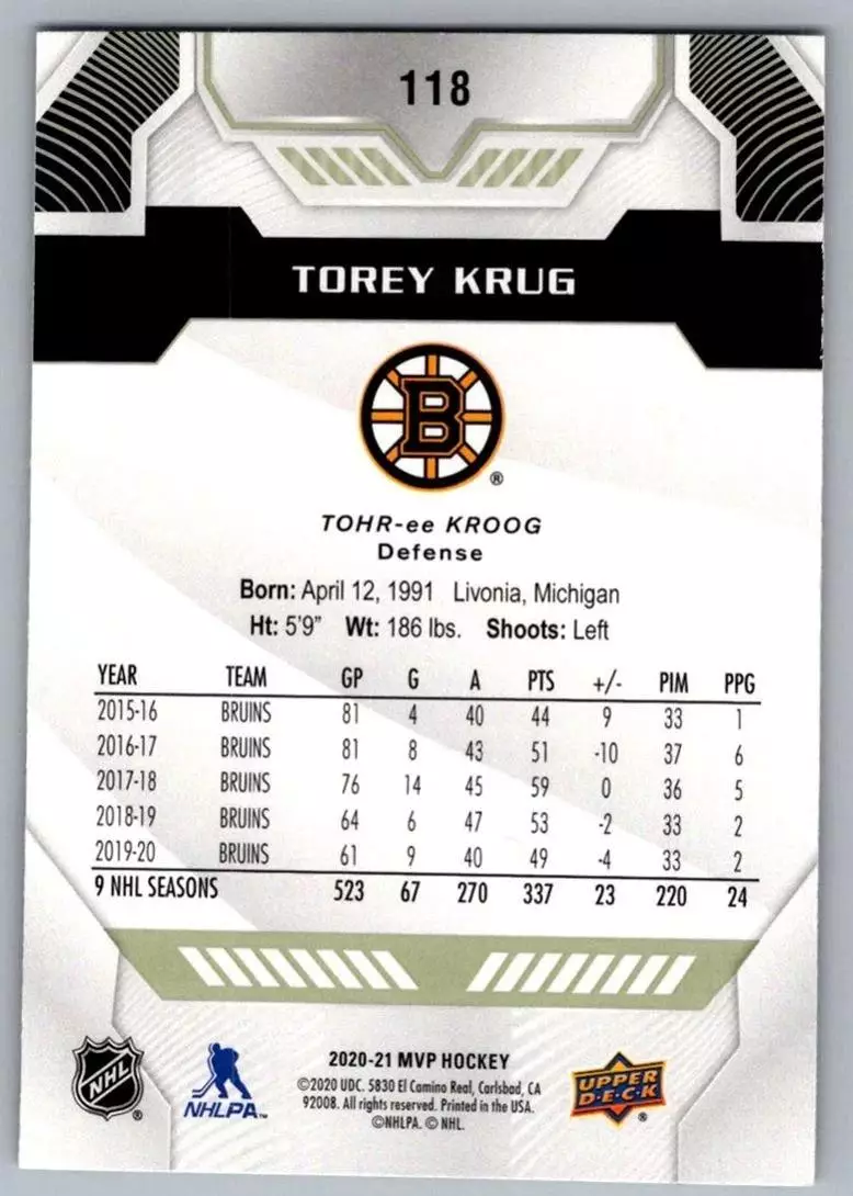 2020-21 Upper Deck MVP #118 Torey Krug 1