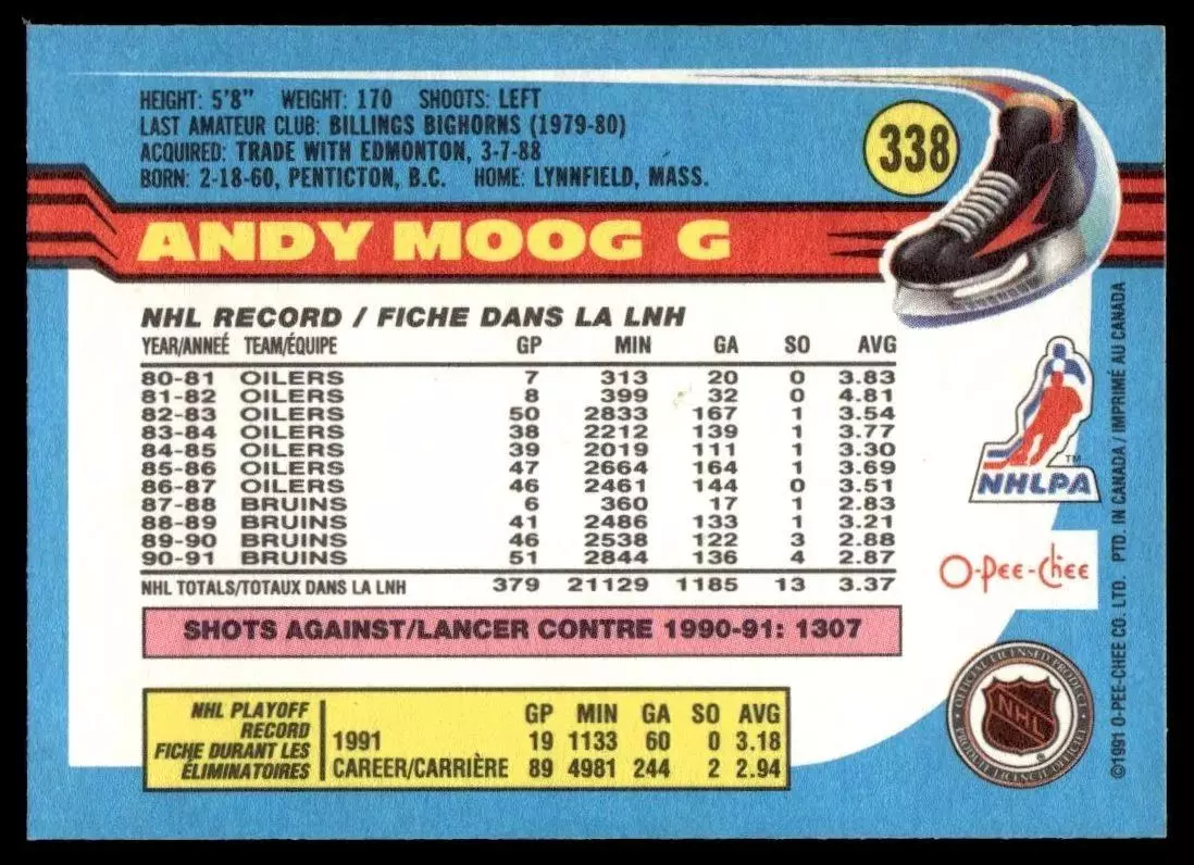 1991-92 O-Pee-Chee #338 Andy Moog 1