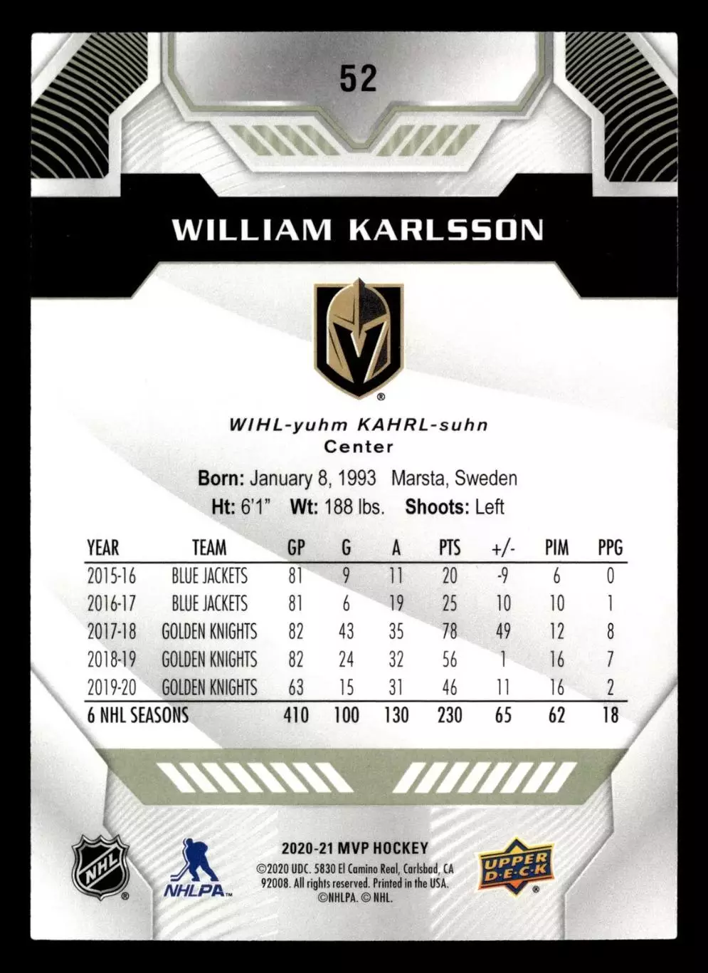 2020-21 Upper Deck MVP #52 William Karlsson 1