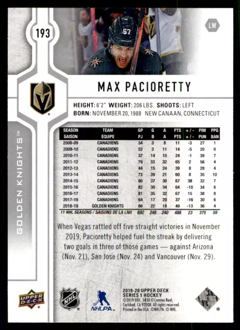 2019-20 Upper Deck #193 Max Pacioretty 1