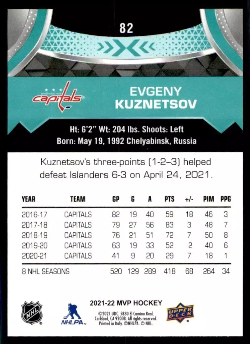2021-22 Upper Deck MVP #82 Evgeny Kuznetsov 1