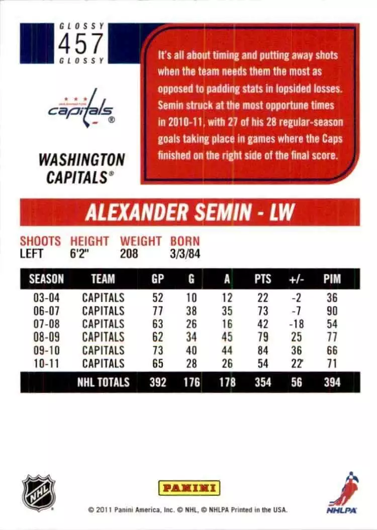 2011-12 Score Glossy #457 Alexander Semin 1