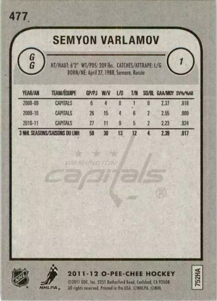 2011-12 O-Pee-Chee #477 Semyon Varlamov 1