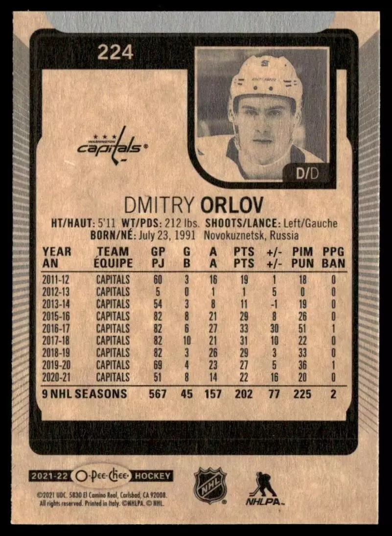2021-22 O-Pee-Chee #224 Dmitry Orlov 1