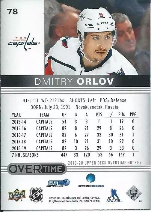 2019-20 Upper Deck Overtime #78 Dmitry Orlov 1