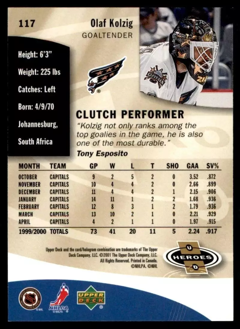 2000-01 Upper Deck Heroes #117 Olaf Kolzig 1