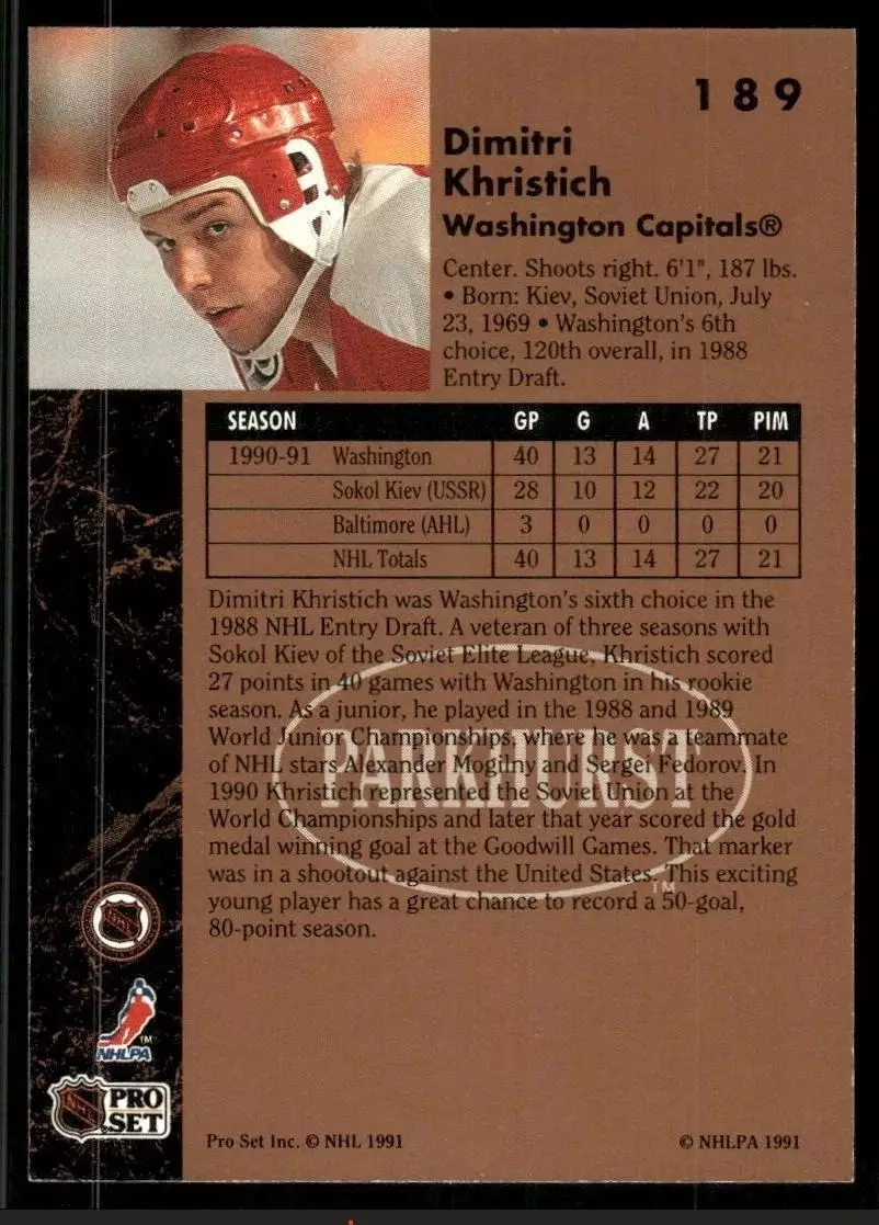 1991-92 Parkhurst #189 Dimitri Khristich 1