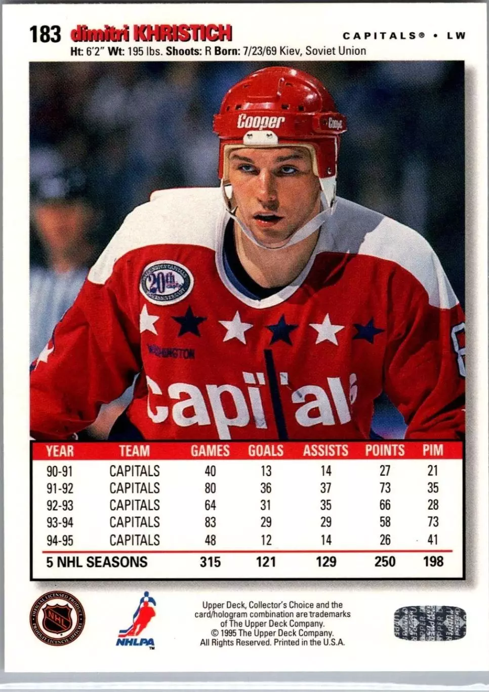 1995-96 Collector's Choice #183 Dimitri Khristich 1