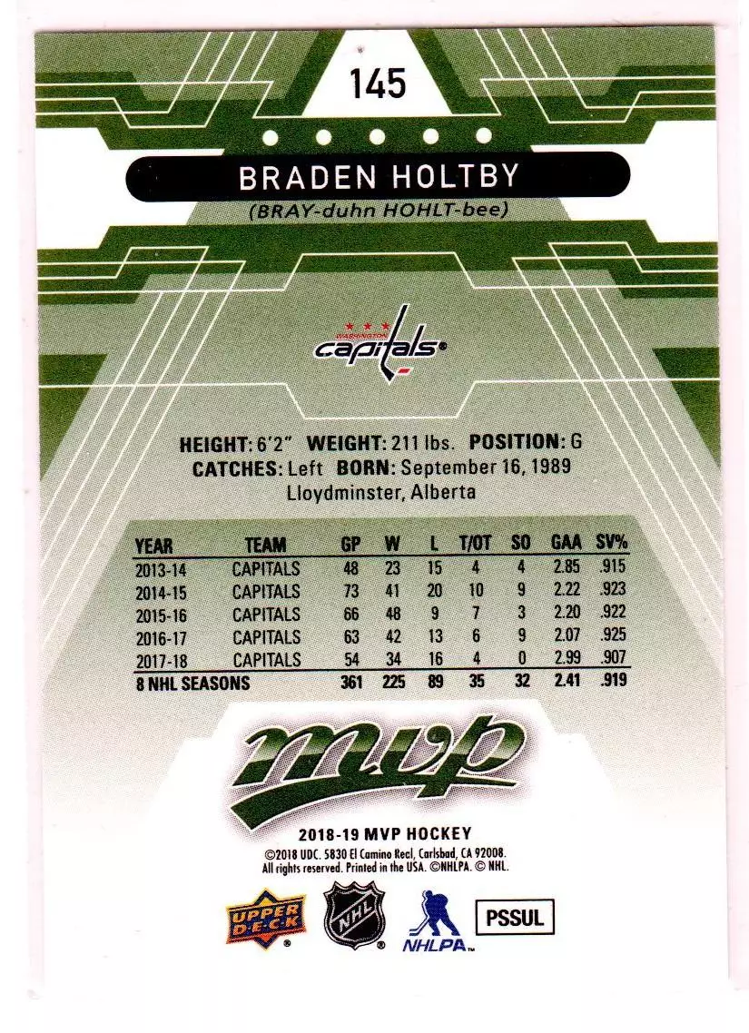 2018-19 Upper Deck MVP Green Script #145 Braden Holtby 1